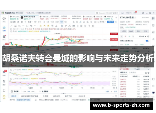 胡桑诺夫转会曼城的影响与未来走势分析