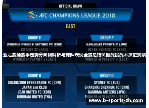 亚冠赛场赛季走势分阶段解析与球队表现全景总结关键战役战术演进洞察