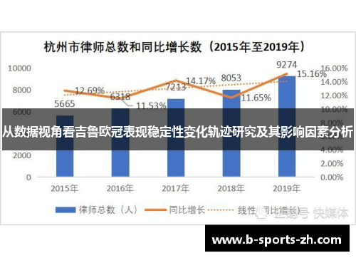 从数据视角看吉鲁欧冠表现稳定性变化轨迹研究及其影响因素分析
